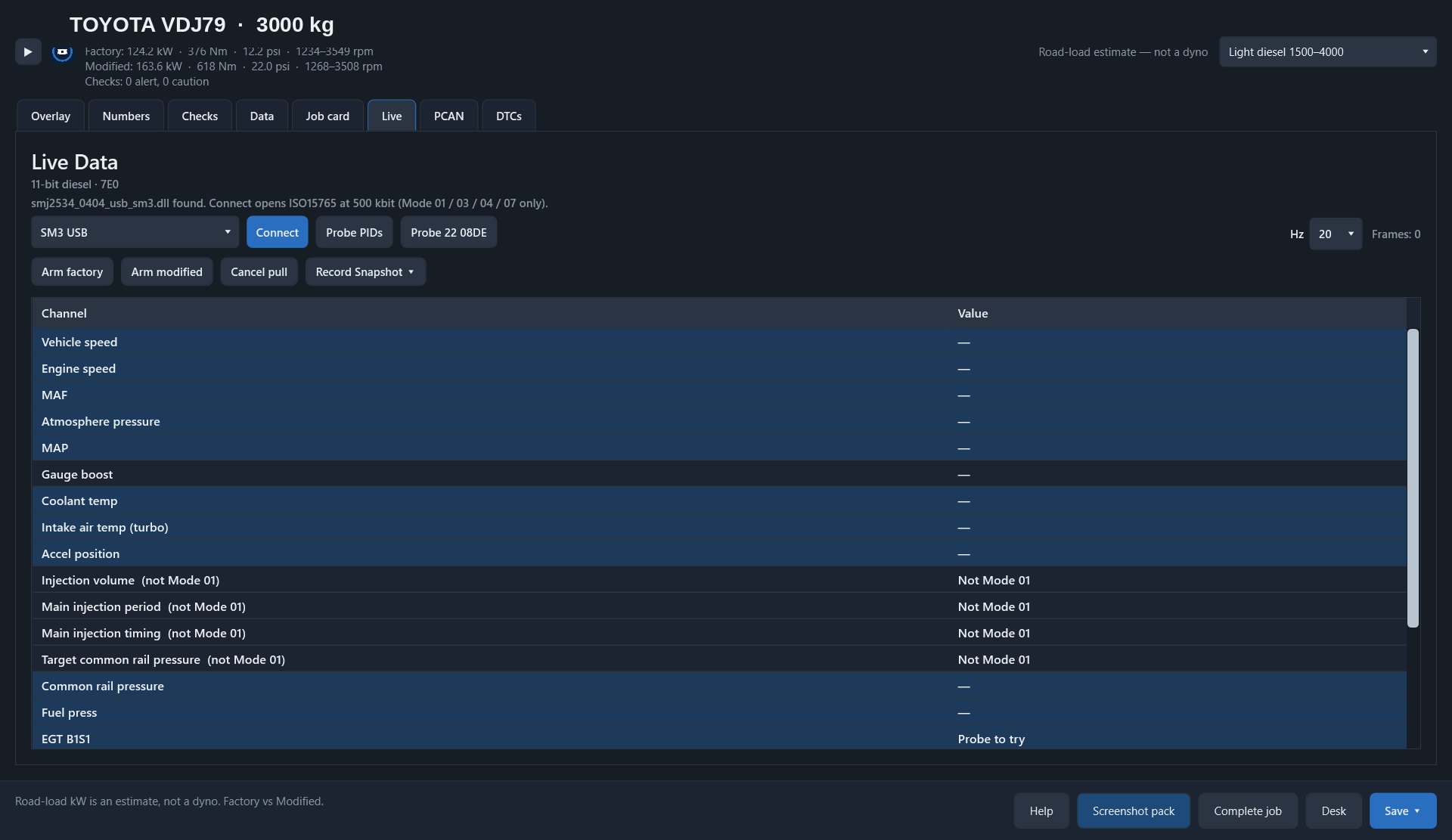 Live data tab